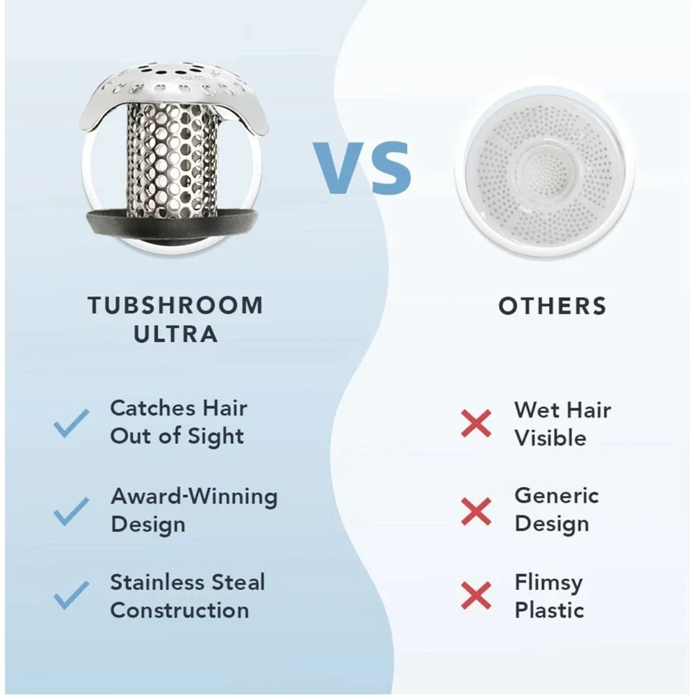 TubShroom Ultra (Stainless) Strainer Plus StopShroom® Plug Combo for Tub Drains